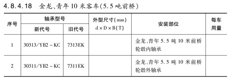 金龍、青年10米客車(chē)（5.5噸前橋）軸承